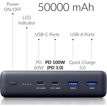 Повербанк Voltero 50000mAh S50 PD/100W QC/3.0/18W USB-Cx2, USB-Ax2 (8720828063200)
