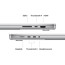 Ноутбук Apple MacBook Pro 16 A2991 M3 Pro Silver (MRW63UA/A)