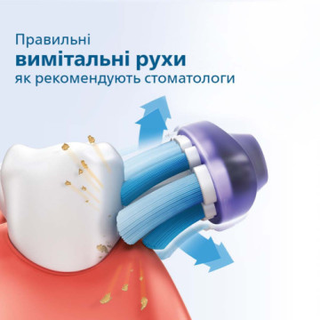 Електрична зубна щітка Philips HX3675/15