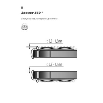 Чохол до мобільного телефона Armorstandart ICON Samsung A35 5G (A356) Camera cover Black (ARM76388)