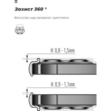 Чохол до мобільного телефона Armorstandart ICON Case Samsung A54 5G (A546) Camera cover Lavender (ARM66501)