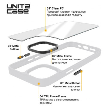 Чохол до мобільного телефона Armorstandart UNIT2 Apple iPhone 15 Plus White (ARM69973)